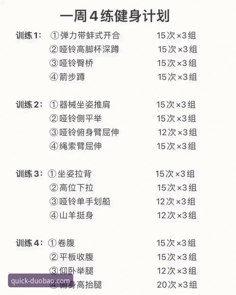 多宝体育项目 7个新手必知的多宝体育项目入门技巧与操作指南