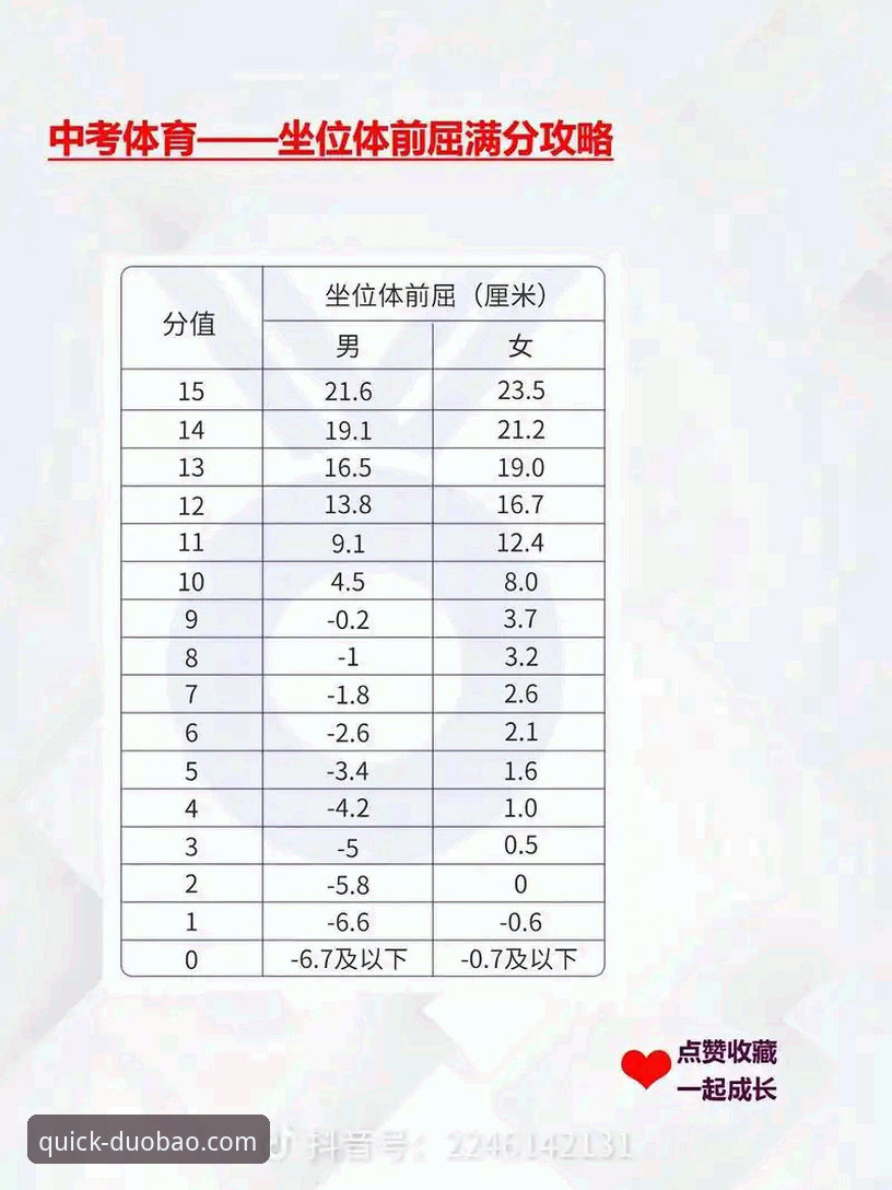 值得信赖的体育平台下载操作教程：从入门到精通