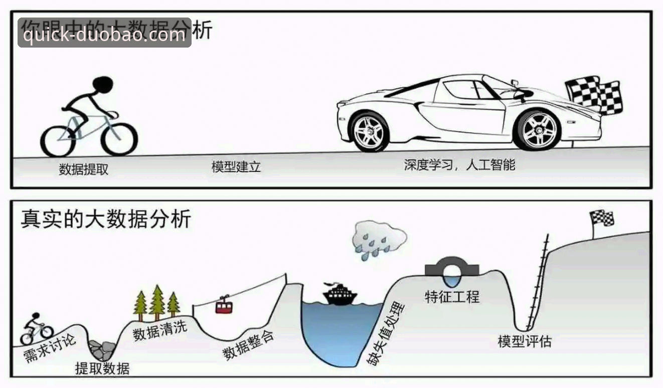 多宝体育纯粹激情 多宝体育纯粹激情深度解析:一个专业分析师眼中的体育娱乐平台